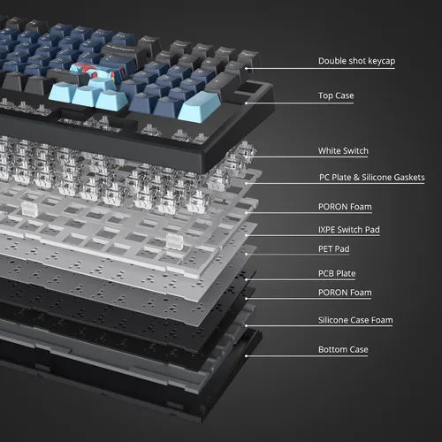 Vista 2 de Fogruaden Teclado mecánico azul cremoso con almohadilla numérica, teclado RGB para juegos intercambiable en caliente, diseño completo de 98 teclas