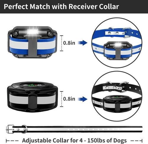 Vista 2 de Paquete de 2 correas de repuesto para collar de choque, compatible con Jugbow, Garmin, Patpet Collar de TPU ajustable de 3/4 pulgadas para perros