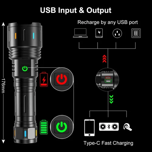 Vista 2 de APLOS Linterna recargable F60 Zoom, 6000 lúmenes, linternas LED súper brillantes, 5 modos de zoomable, impermeable, luces tácticas, linterna