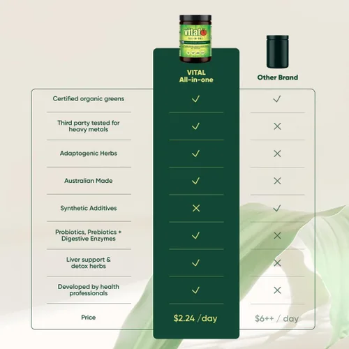 Vista 6 de Vital Suplemento diario de salud todo en uno – Vital Supergreens en polvo, superalimento verde con probióticos y apoyo energético natural con frutas