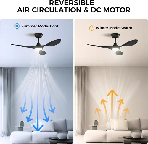 Vista 6 de Roomratv Ventiladores de techo con luces y control remoto, motor CC reversible silencioso y silencioso, 6 velocidades, temporizadores, 3 CCT, uso
