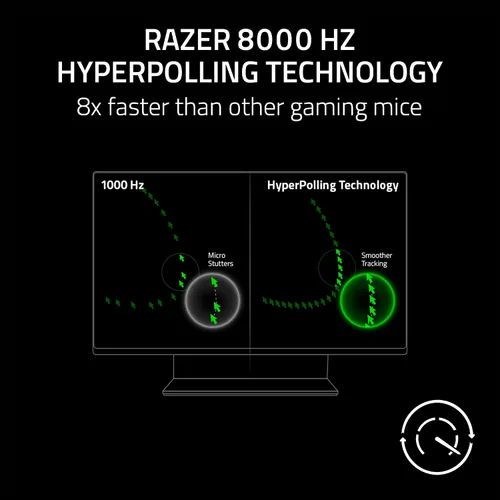 Vista 6 de Razer DeathAdder V3 Mouse para juegos con cable 2.08 oz ultra ligero - Sensor óptico Pro 30K - Interruptores ópticos rápidos Gen-3-8K Hz