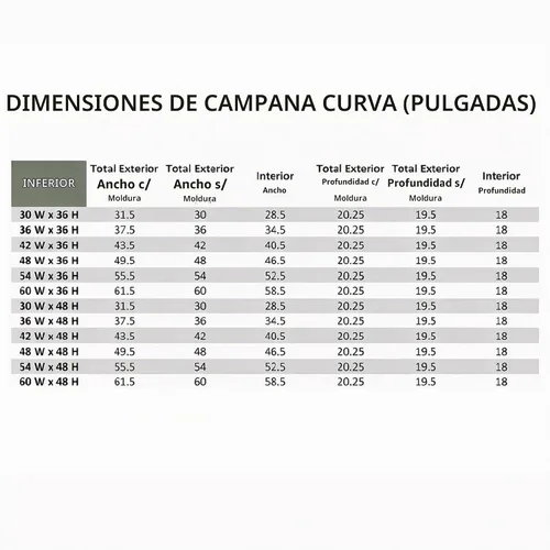 Vista 5 de Cubierta para campana extractora de madera sin terminar, parte delantera curva, 31.5 pulgadas de ancho x 36 pulgadas de alto Unfinished