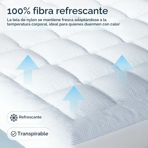 Vista 2 de Cubrecolchón Queen Niagara Cooling - Cubrecolchón Tipo Almohada Acolchado Ajustable con Enfriamiento para Dolor de Espalda, Bolsillo Profundo se Azul