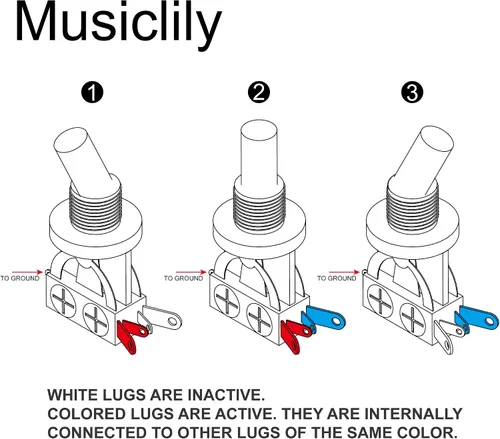 Vista 3 de Musiclily Basic Metric - Interruptor de palanca de guitarra recta corta de 3 vías para guitarra eléctrica estilo LP, parte superior negra con punta
