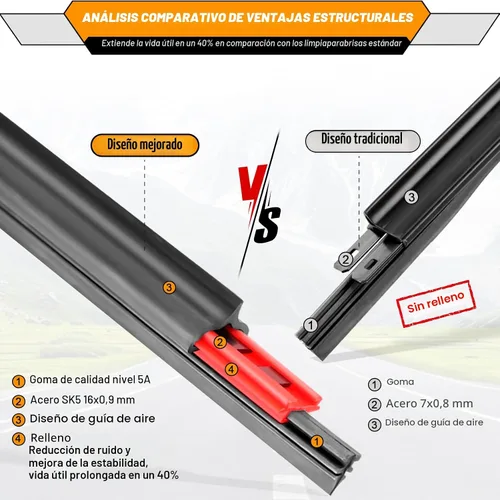 Vista 4 de Reemplazo de limpiaparabrisas OEM para Chevy Blazer Ford Explorer