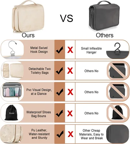 Vista 6 de Elviros Neceser colgante para hombres y mujeres, 3 en 1, organizador de viaje grande impermeable de piel sintética, bolsa de maquillaje dopp kit