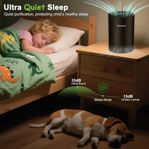 Vista 7 de Chuboor Purificadores de aire para habitaciones grandes del hogar, H13 True HEPA para dormitorio, habitación, mascotas, cocina, baño, con Negro