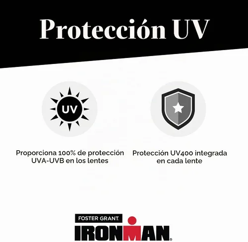 Vista 7 de Ironman Gafas de sol deportivas envolventes para hombre Negro