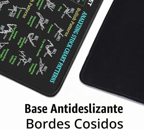 Vista 6 de Alfombrilla de mouse para negociar con el mercado de valores, hoja de trucos, alfombrilla de mouse grande para computadora con bordes cosidos