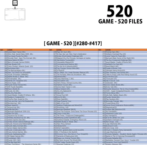Vista 3 de 520 in 1 Games Card, Super Combo Retro Game Cartridge -Fits on multiple Game Consoles