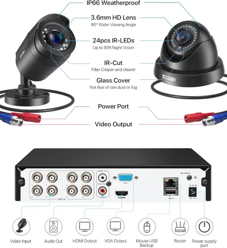 Vista 8 de ZOSI Sistema de cámara de seguridad para el hogar de 8 canales para exteriores, 5MP-Lite de 8 canales H.265+ CCTV DVR y 8 cámaras de vigilancia