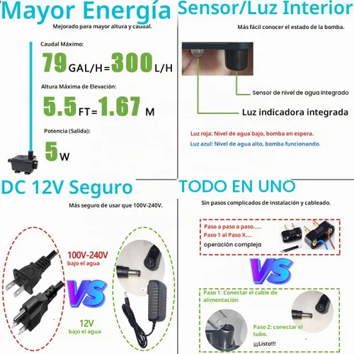 Vista 2 de Bomba de condensado HVAC pequeña mejorada, elevación de 4.5 pies, bombas sumergibles automáticas con sensor de nivel, bomba de sumidero, mini bomba