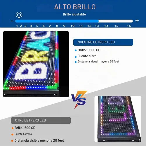 Vista 3 de Letrero LED Programable HS, Letreros de Neón Abiertos con Desplazamiento Digital para Exteriores, Pantalla de Visualización de Mensajes