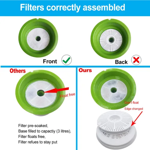 Vista 6 de Paquete de 10 filtros, compatibles con fuentes de flores Catit para gatos de repuesto