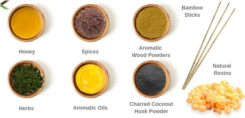 Vista 3 de Ancient Sensations - Varillas de incienso premium, 1% natural, sin productos químicos, 1 hora de combustión, 3.53 onzas (sándalo)