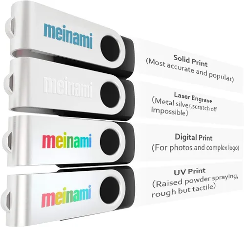 Vista 4 de Unidad flash USB personalizada en caja pulgar, memoria personalizada 128 MB, paquete de 25
