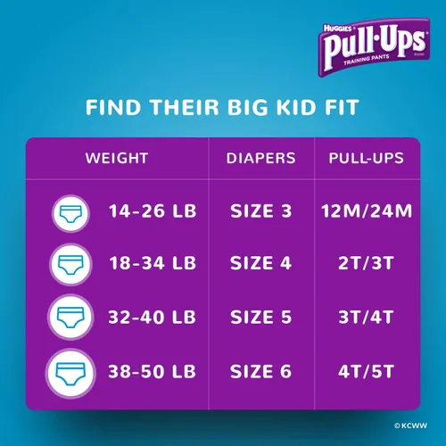 Vista 7 de Pull-Ups Learning Designs - Pantalones de entrenamiento para ir al baño para niños, 4T-5T (38-50 libras), 18 unidades (el embalaje puede variar)