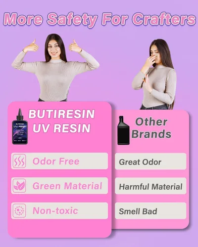 Vista 4 de Kit de Resina UV ButiResin 300g, Resina UV Transparente - Curado Rápido, Cristalino, Inodoro, Baja Viscosidad y Tipo Duro, Kit de Resina UV