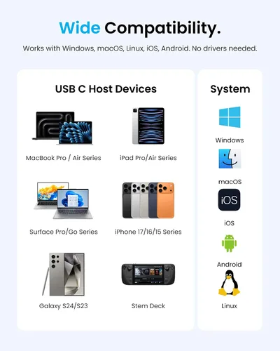 Vista 9 de VENTION Hub USB C 6 en 2 para MacBook Neo/Air/PRO, 80Gbps desmontable magnético 8K USB-C Dock con HDMI 4K a 240Hz, PD máximo de 140 W