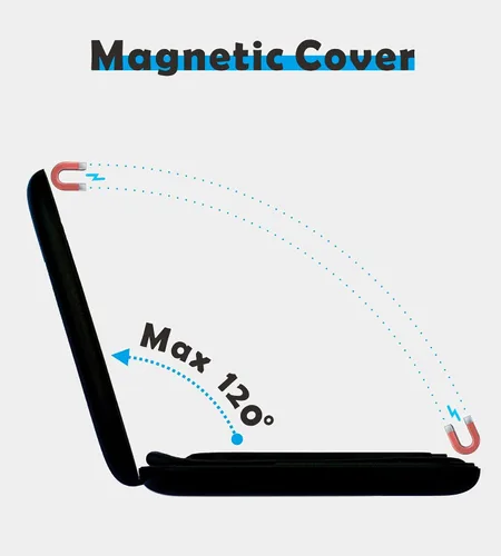 Vista 8 de Tarjeta de carga USB-C: kit de cable adaptador de carga múltiple USB con cable de 11.0 in, adaptadores USB C a A/Micro USB/luz, estuche de espejo