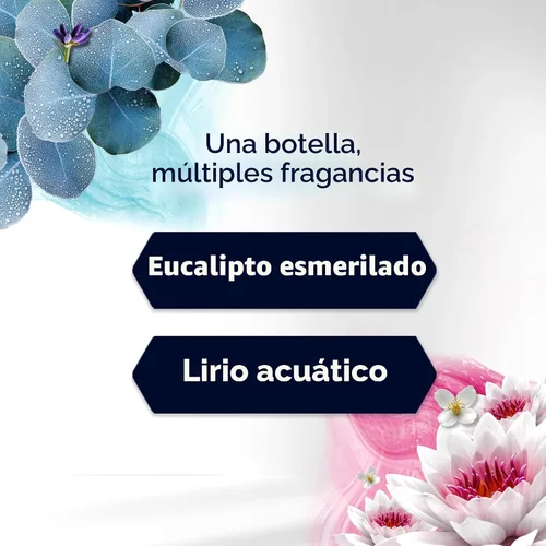 Vista 2 de Glade PlugIns Refills with CustomScent Technology, Eucalyptus & Waterlily, 1 Warmer + 2 Refills