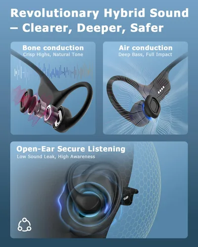 Vista 2 de Auriculares de conducción ósea, IPX8 Auriculares de natación