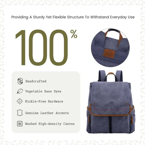 Vista 6 de TSD Brand Atona - Mochila de lona, Azul mezclilla, Tamaño único