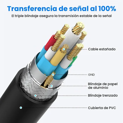 Vista 4 de Fidioto USB Y Splitter, A 1 Male to 4 Female USB Extension Cable, USBA Splitter Support Charging and Data Transfer for Printer/Keyboard/Flash