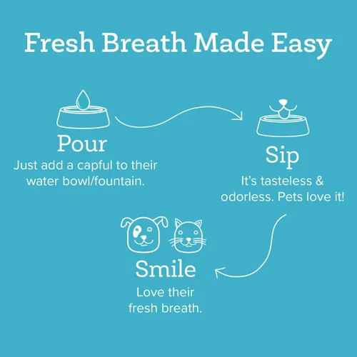 Vista 4 de Oxyfresh Premium Cuidado dental para mascota, aditivo para el agua, elimina el mal aliento, combate sarro, placa, solo tienes que añadirla al agua
