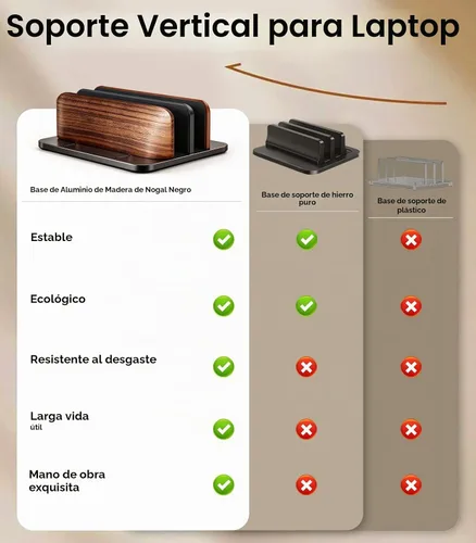 Vista 8 de LOXP Soporte vertical para laptop, [doble ranura de madera + soporte de aluminio para portátil], soporte ajustable para MacBook de escritorio, base