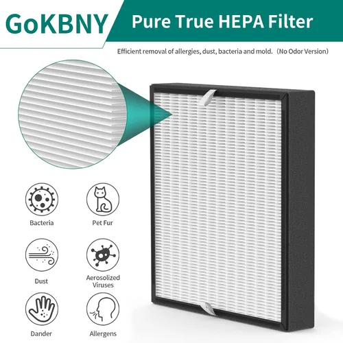 Vista 3 de Paquete de 2 filtros de repuesto BF35 compatibles con BF35 para purificador BreatheSmart Classic, 2 filtros 2 en 1 + 2 prefiltros de carbono