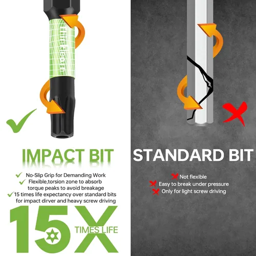 Vista 3 de Impact Torx - Juego de 20 puntas de destornillador magnético a prueba de manipulaciones de 1 y 2 pulgadas, puntas mecanizadas CNC T4-T40, puntas
