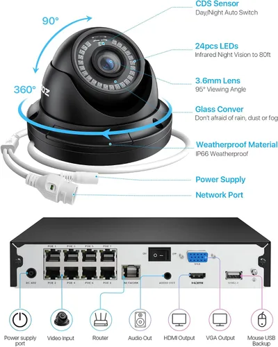 Vista 9 de ZOSI Sistema de cámara de seguridad para el hogar PoE de 8 canales 8MP 4K PoE al aire libre, 8 cámaras IP domo PoE con cable de 5 MP (3K), NVR PoE