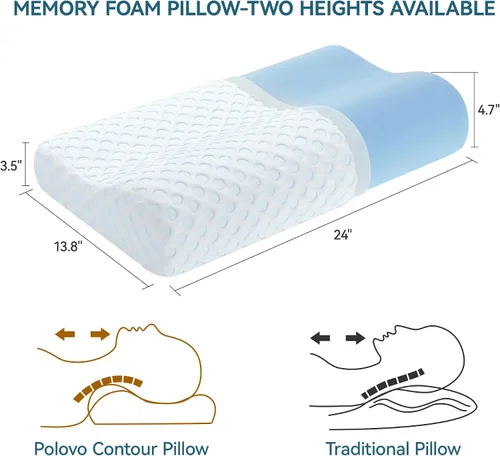 Vista 6 de Hcore Almohada ortopédica cervical cervical de espuma viscoelástica para dormir de lado, espalda, estómago, almohada ergonómica para el dolor