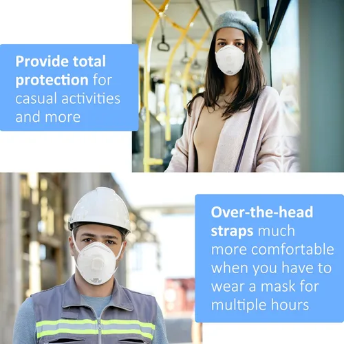 Vista 6 de GIKO Máscaras respiradoras N95 – 15 máscaras de seguridad certificadas por NIOSH máscara respiradora de partículas con válvula de respiración