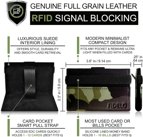 Vista 4 de Cartera minimalista para tarjetas de crédito, Fidelo - Cartera delgada para hombre, bloqueo RFID + cuero genuino de grano completo, Borde "Woodland