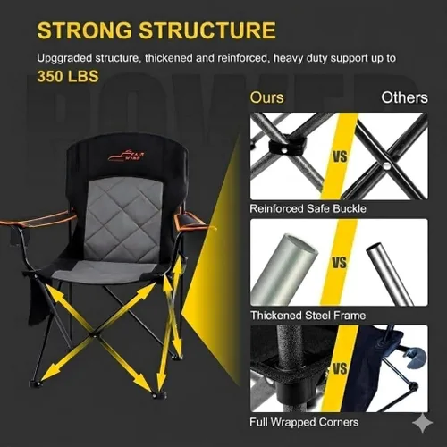 Vista 9 de FAIR WIND - Juego de 2 sillas acolchadas de gran tamaño con soporte lumbar