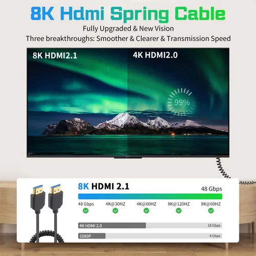 Vista 3 de Duttek Cable HDMI 8K Enrollado 3 pies - 6 pies, Cable HDMI 2.1 Enrollado 48Gbps, Cable HDMI Macho a Macho Extremadamente Delgado Soporta 8K@60Hz