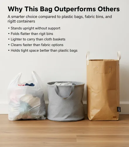 Vista 6 de Deeablo New York Bolsa de papel reutilizable sostenible, altamente versátil, lavable para reciclaje, cesta de reciclaje multiusos, bolsa de Marrón