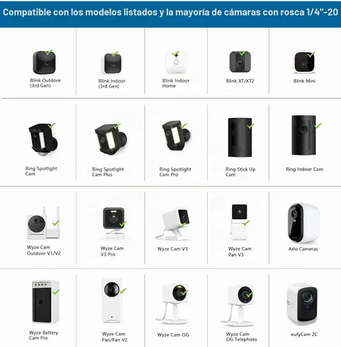 Vista 2 de 2 en 1 cámara de seguridad Sun Rain Cover para todas las cámaras de rosca de 1/4 pulgadas con montaje ajustable para Ring Spotlight Cam Plus/Ring