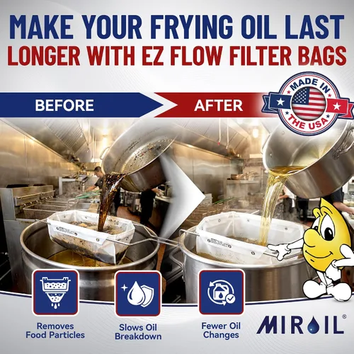 Vista 2 de Miroil RB6PS/12852 EZ Flow "Snap On" Bolsa Filtro