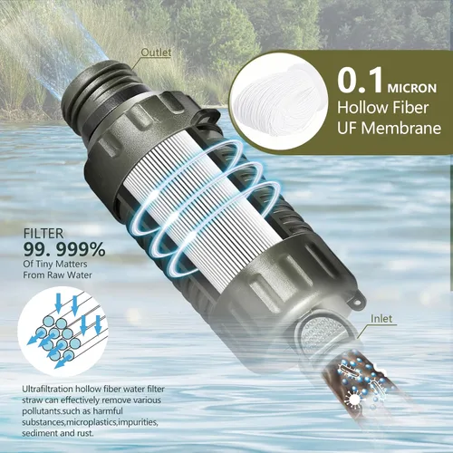 Vista 5 de Timain Filtro de agua personal portátil, filtro de agua con pajilla, equipo de supervivencia para preparación de emergencia, actividades al aire