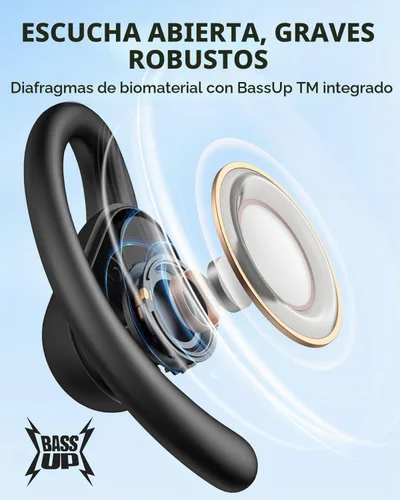 Vista 4 de Soundcore V30i by Anker - Auriculares de oreja abierta, auriculares