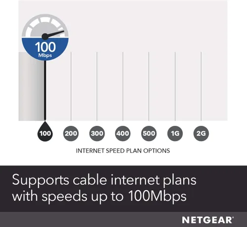 Vista 4 de NETGEAR - Módem de cable compatible con todos los proveedores de cables, incluyendo Xfinity by Comcast, Negro