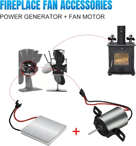 Vista 5 de Motor de ventilador de chimenea, reemplazo de accesorios de ventilador de chimenea para reparación