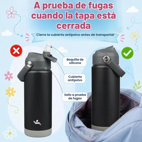 Vista 3 de Konokyo - Botella de agua deportiva aislada de acero inoxidable de 18 onzas con tapa con popote Black; BPA-free, leak-proof sports bottle with