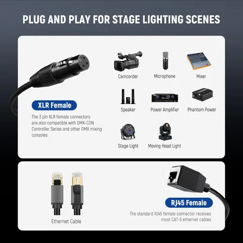 Vista 3 de Neewer Cable DMX XLR hembra de 3 pines a RJ45 hembra, paquete de 2 conectores adaptadores RJ45 a 3 pines XLR solo tubo TL60 RGB varita de luz