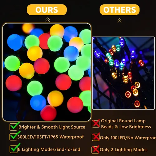 Vista 3 de Meteds - Luces LED de Navidad para exteriores, 300 LED, 32 m, 8 modos, luces de globo enchufables y conectables impermeables para decoraciones
