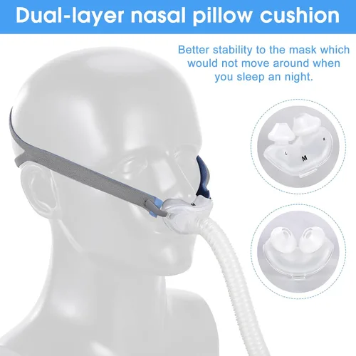 Vista 5 de Wendycare Cojín nasal para AirFit P10 (versión actualizada M, tamaño 2)